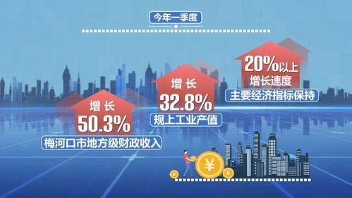 作風建設年進行時 梅河口 持續(xù)深化作風建設 推動高質量發(fā)展