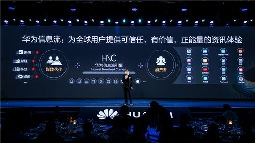 華為以 云云協(xié)同 共推媒體融合發(fā)展 構(gòu)建可信任內(nèi)容生態(tài)